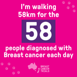 bct dogwalk resource for the 58 people | 1